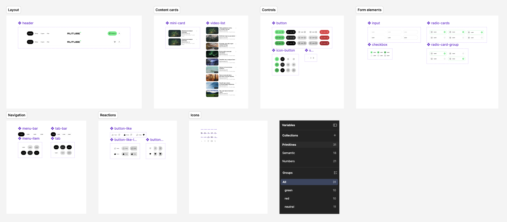 UI kit и система токенов